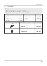 Предварительный просмотр 56 страницы Samsung HG24ED470AK Service Manual