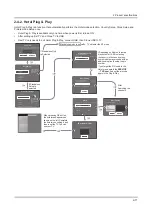 Предварительный просмотр 58 страницы Samsung HG24ED470AK Service Manual