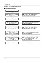 Предварительный просмотр 60 страницы Samsung HG24ED470AK Service Manual