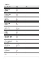 Предварительный просмотр 64 страницы Samsung HG24ED470AK Service Manual