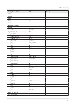 Предварительный просмотр 65 страницы Samsung HG24ED470AK Service Manual