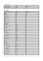 Предварительный просмотр 66 страницы Samsung HG24ED470AK Service Manual