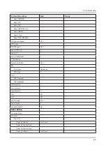 Предварительный просмотр 67 страницы Samsung HG24ED470AK Service Manual