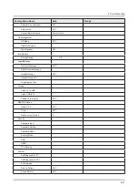 Предварительный просмотр 69 страницы Samsung HG24ED470AK Service Manual