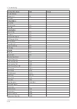 Предварительный просмотр 70 страницы Samsung HG24ED470AK Service Manual