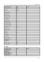 Предварительный просмотр 71 страницы Samsung HG24ED470AK Service Manual