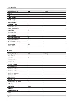 Предварительный просмотр 72 страницы Samsung HG24ED470AK Service Manual