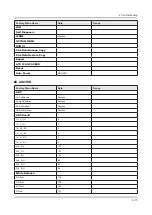 Предварительный просмотр 73 страницы Samsung HG24ED470AK Service Manual