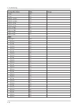 Предварительный просмотр 74 страницы Samsung HG24ED470AK Service Manual