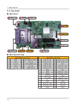 Предварительный просмотр 85 страницы Samsung HG24ED470AK Service Manual