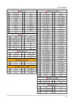 Предварительный просмотр 86 страницы Samsung HG24ED470AK Service Manual