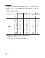 Предварительный просмотр 10 страницы Samsung HG24ED690 Installation Manual