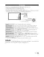 Предварительный просмотр 11 страницы Samsung HG24ED690 Installation Manual