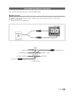 Предварительный просмотр 15 страницы Samsung HG24ED690 Installation Manual