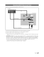 Предварительный просмотр 17 страницы Samsung HG24ED690 Installation Manual