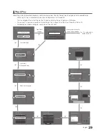 Предварительный просмотр 29 страницы Samsung HG24ED690 Installation Manual