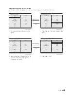 Предварительный просмотр 43 страницы Samsung HG24ED690 Installation Manual