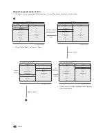 Предварительный просмотр 44 страницы Samsung HG24ED690 Installation Manual