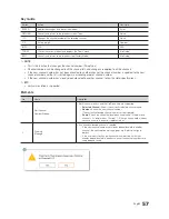 Предварительный просмотр 57 страницы Samsung HG24ED690 Installation Manual