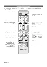 Предварительный просмотр 16 страницы Samsung HG24EE690 Installation Manual