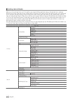 Предварительный просмотр 40 страницы Samsung HG24EE690 Installation Manual