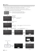 Предварительный просмотр 42 страницы Samsung HG24EE690 Installation Manual