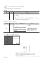 Предварительный просмотр 60 страницы Samsung HG24EE690 Installation Manual