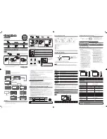 Preview for 2 page of Samsung HG24ND470 Quick Setup Manual