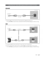 Предварительный просмотр 21 страницы Samsung HG24NE470 Installation Manual