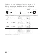 Предварительный просмотр 22 страницы Samsung HG24NE470 Installation Manual