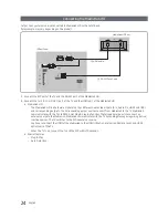 Предварительный просмотр 24 страницы Samsung HG24NE470 Installation Manual