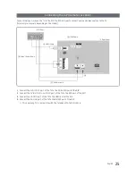 Предварительный просмотр 25 страницы Samsung HG24NE470 Installation Manual