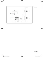 Preview for 11 page of Samsung HG28EC675 Installation Manual