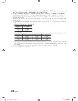 Preview for 28 page of Samsung HG28EC675 Installation Manual