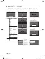 Preview for 38 page of Samsung HG28EC675 Installation Manual