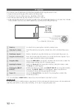 Preview for 12 page of Samsung HG28EC690 Installation Manual