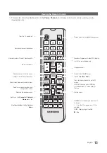 Preview for 13 page of Samsung HG28EC690 Installation Manual