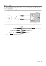 Preview for 17 page of Samsung HG28EC690 Installation Manual