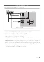 Preview for 19 page of Samsung HG28EC690 Installation Manual