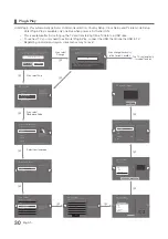 Preview for 30 page of Samsung HG28EC690 Installation Manual