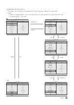 Preview for 39 page of Samsung HG28EC690 Installation Manual