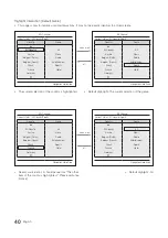 Preview for 40 page of Samsung HG28EC690 Installation Manual