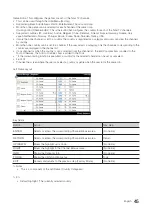 Preview for 45 page of Samsung HG28EC690 Installation Manual