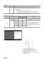 Preview for 46 page of Samsung HG28EC690 Installation Manual