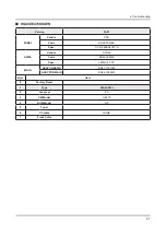 Предварительный просмотр 65 страницы Samsung HG28EE470AK Service Manual