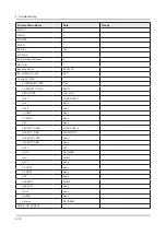 Предварительный просмотр 68 страницы Samsung HG28EE470AK Service Manual