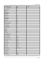 Предварительный просмотр 73 страницы Samsung HG28EE470AK Service Manual