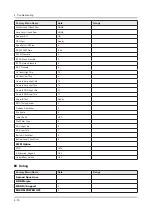 Предварительный просмотр 74 страницы Samsung HG28EE470AK Service Manual