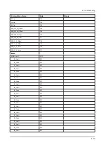 Предварительный просмотр 77 страницы Samsung HG28EE470AK Service Manual