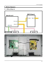 Предварительный просмотр 85 страницы Samsung HG28EE470AK Service Manual